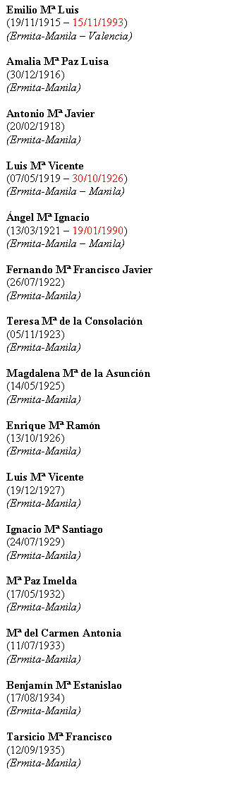 Cuadro de texto: Emilio M� Luis
(19/11/1915 � 15/11/1993)
(Ermita-Manila � Valencia)

Amalia M� Paz Luisa
(30/12/1916)
(Ermita-Manila)

Antonio M� Javier 
(20/02/1918)
(Ermita-Manila)

Luis M� Vicente 
(07/05/1919 � 30/10/1926)
(Ermita-Manila � Manila)

�ngel M� Ignacio 
(13/03/1921 � 19/01/1990)
(Ermita-Manila � Manila)

Fernando M� Francisco Javier 
(26/07/1922)
(Ermita-Manila)

Teresa M� de la Consolaci�n 
(05/11/1923)
(Ermita-Manila)

Magdalena M� de la Asunci�n 
(14/05/1925)
(Ermita-Manila)

Enrique M� Ram�n
(13/10/1926)
(Ermita-Manila)

Luis M� Vicente 
(19/12/1927)
(Ermita-Manila)

Ignacio M� Santiago 
(24/07/1929)
(Ermita-Manila)

M� Paz Imelda 
(17/05/1932)
(Ermita-Manila)

M� del Carmen Antonia
(11/07/1933)
(Ermita-Manila)

Benjam�n M� Estanislao 
(17/08/1934)
(Ermita-Manila)

Tarsicio M� Francisco 
(12/09/1935)
(Ermita-Manila)

